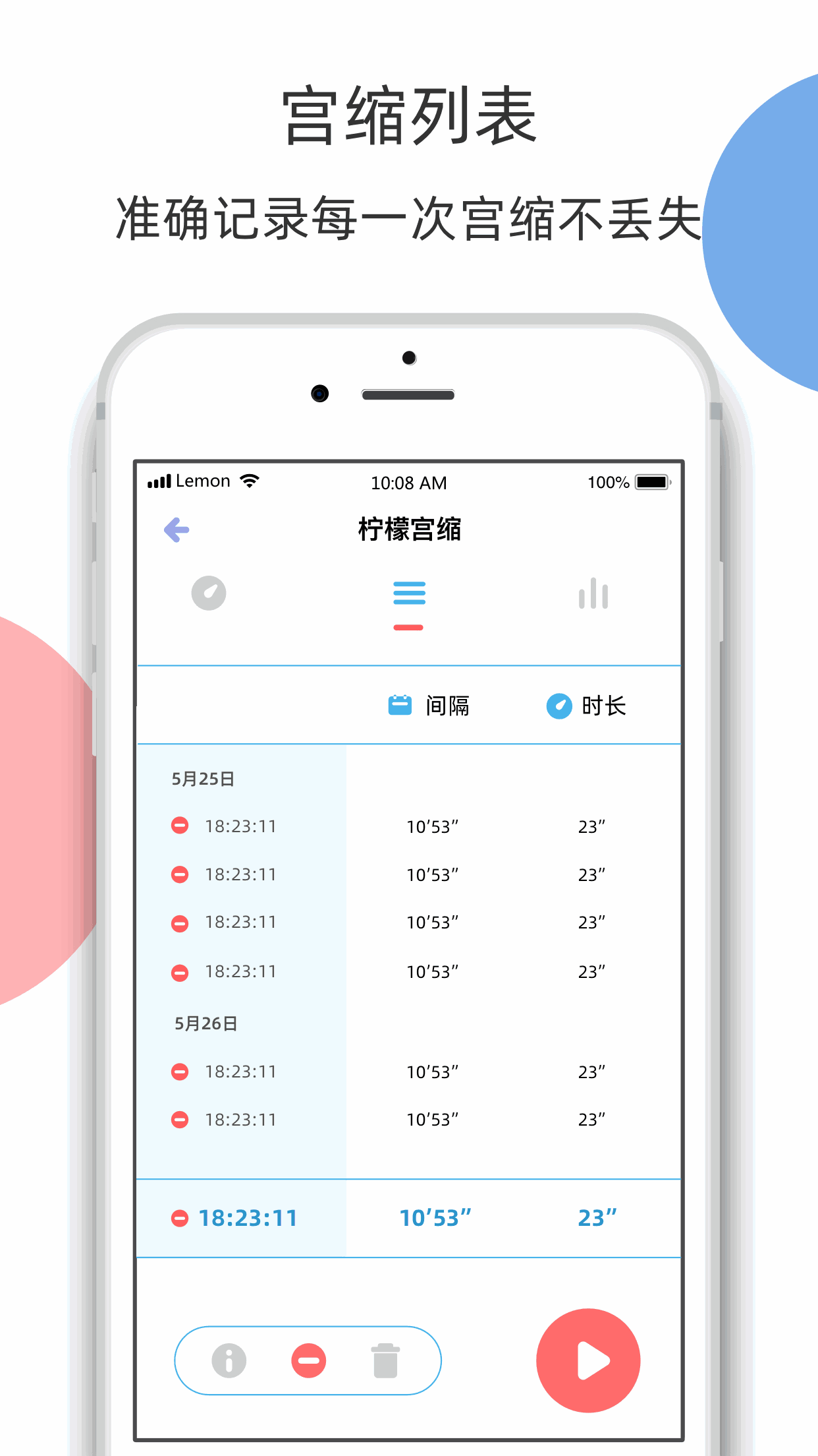 柠檬胎动